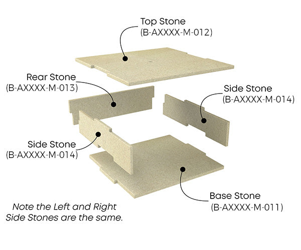 Basics Series Complete Stone Assembly